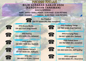 Bilik Gerakan Bencana